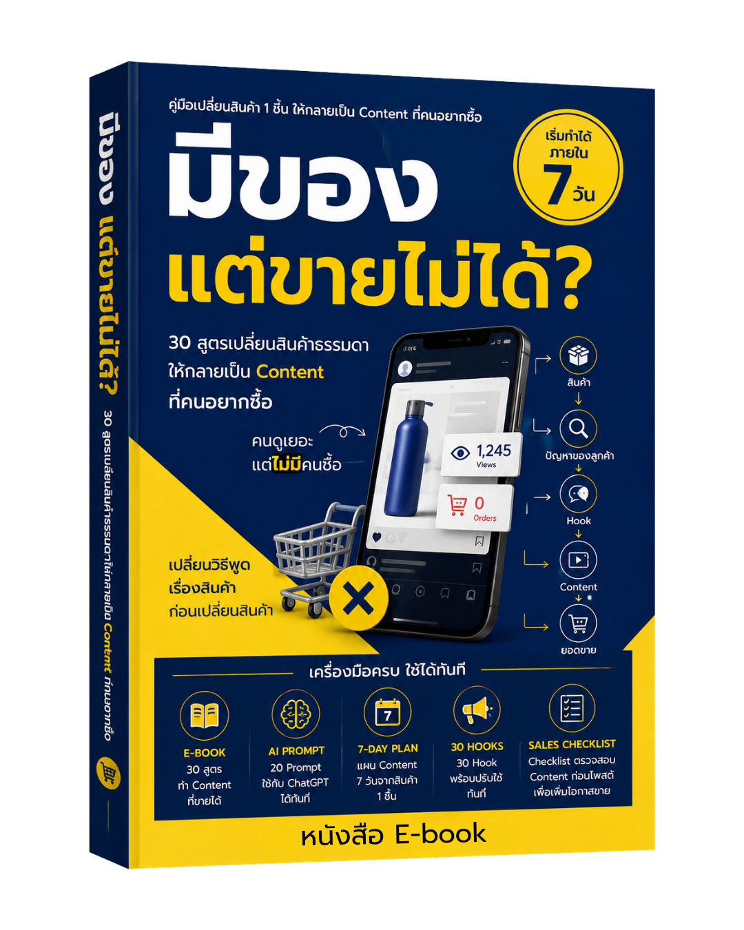 ปกอีบุ๊ก มีของ แต่ขายไม่ได้? คู่มือเปลี่ยนสินค้า 1 ชิ้นให้กลายเป็น Content ที่คนอยากซื้อ